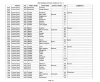 ilives:244563-bk6-00068-p_14.jpg