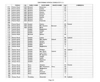 ilives:244563-bk6-00074-p_20.jpg