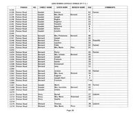 ilives:244563-bk6-00083-p_29.jpg