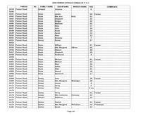 ilives:244563-bk6-00095-p_41.jpg