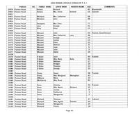 ilives:244563-bk6-00105-p_51.jpg