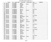ilives:244563-bk6-00118-p_6.jpg