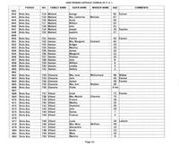 ilives:244563-bk6-00134-p_22.jpg