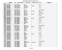 ilives:244563-bk6-00135-p_23.jpg