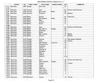 ilives:244563-bk6-00142-p_30.jpg