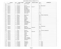 ilives:244563-bk7-00010-p_3.jpg