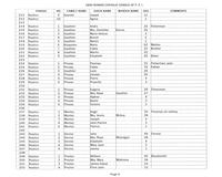 ilives:244563-bk7-00014-p_7.jpg