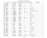 ilives:244563-bk7-00015-p_8.jpg
