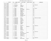 ilives:244563-bk7-00020-p_13.jpg