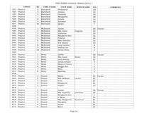 ilives:244563-bk7-00024-p_17.jpg