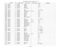 ilives:244563-bk7-00025-p_18.jpg