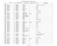 ilives:244563-bk7-00028-p_21.jpg