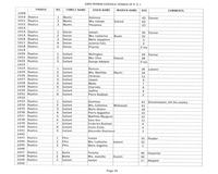 ilives:244563-bk7-00033-p_26.jpg