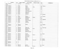 ilives:244563-bk7-00047-p_40.jpg