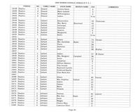 ilives:244563-bk7-00048-p_41.jpg