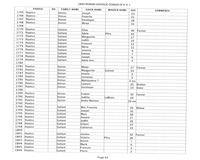 ilives:244563-bk7-00051-p_44.jpg