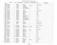 ilives:244563-bk7-00052-p_45.jpg