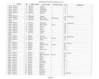 ilives:244563-bk7-00053-p_46.jpg