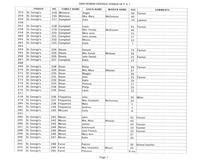 ilives:244563-bk7-00062-p_8.jpg