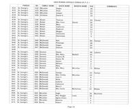 ilives:244563-bk7-00071-p_17.jpg