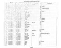 ilives:244563-bk7-00089-p_2.jpg