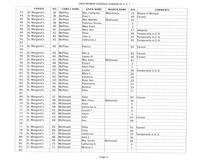 ilives:244563-bk7-00090-p_3.jpg