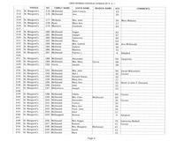 ilives:244563-bk7-00094-p_7.jpg