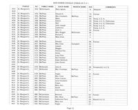 ilives:244563-bk7-00099-p_12.jpg