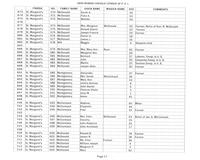 ilives:244563-bk7-00105-p_18.jpg
