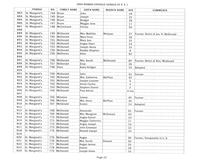 ilives:244563-bk7-00110-p_23.jpg