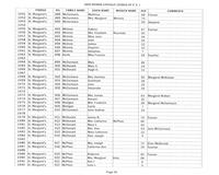 ilives:244563-bk7-00114-p_27.jpg
