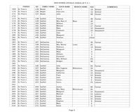ilives:244563-bk7-00125-p_6.jpg
