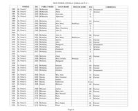 ilives:244563-bk7-00128-p_9.jpg