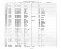 ilives:244563-bk7-00145-p_26.jpg