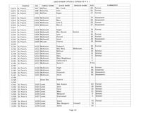 ilives:244563-bk7-00150-p_31.jpg