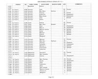 ilives:244563-bk7-00153-p_34.jpg