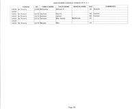 ilives:244563-bk7-00155-p_36.jpg