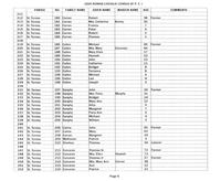 ilives:244563-bk8-00013-p_7.jpg