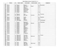 ilives:244563-bk8-00044-p_8.jpg