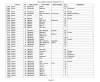 ilives:244563-bk8-00068-p_32.jpg