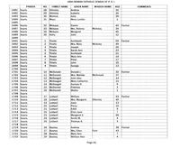 ilives:244563-bk8-00078-p_42.jpg