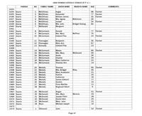 ilives:244563-bk8-00084-p_48.jpg