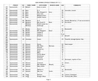 ilives:244563-bk8-00117-p_3.jpg