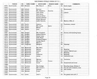 ilives:244563-bk8-00141-p_27.jpg
