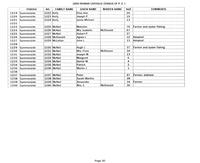 ilives:244563-bk8-00145-p_31.jpg