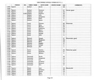ilives:244563-bk9-00039-p_33.jpg