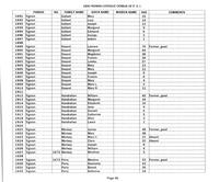 ilives:244563-bk9-00053-p_47.jpg