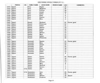 ilives:244563-bk9-00054-p_48.jpg