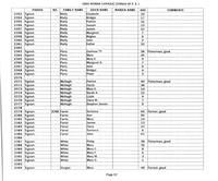 ilives:244563-bk9-00064-p_58.jpg