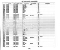 ilives:244563-bk9-00098-p_8.jpg